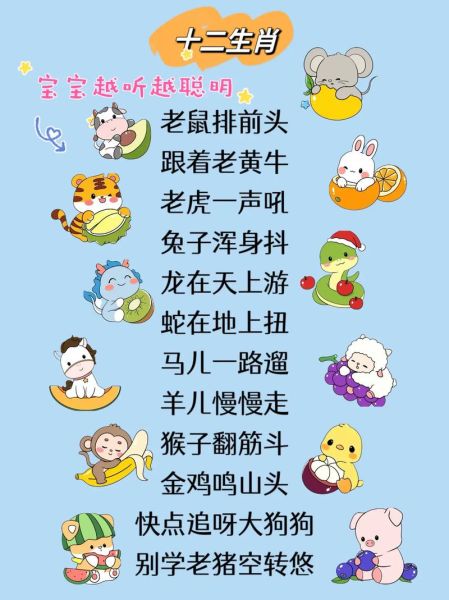 新出生宝宝生肖属相（新出生宝宝属相怎么算才准确❓）