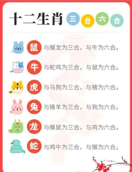 1957年属于哪个生肖属相（1957年属什么生肖？小白秒懂版）