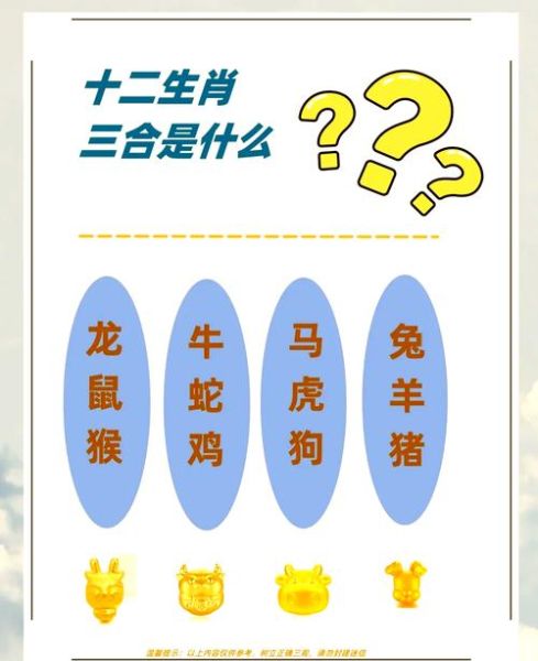 生肖属相查找（属相合不合最速查手册 🐭🐯🐲）