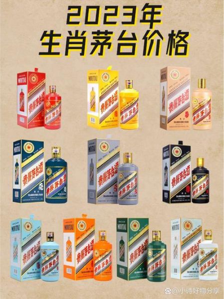 生肖马属相酒（生肖茅台酒价格一览表2024新手收藏）