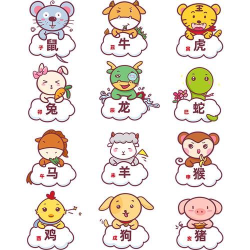 生肖属相墙贴画（生肖属相墙贴画怎么选）