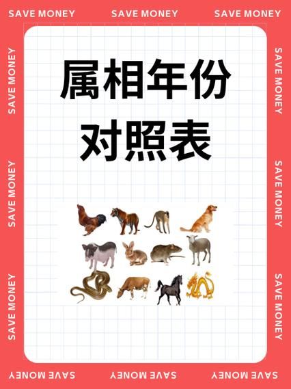 口生肖属相表(口生肖属相表对照查看速用版)
