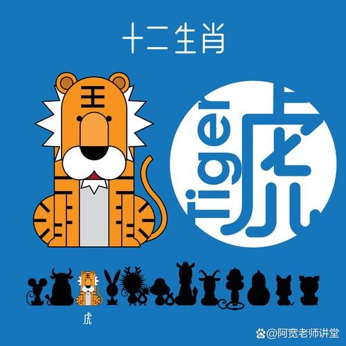 过了小年属相是什么生肖(过了小年生肖变了吗?)