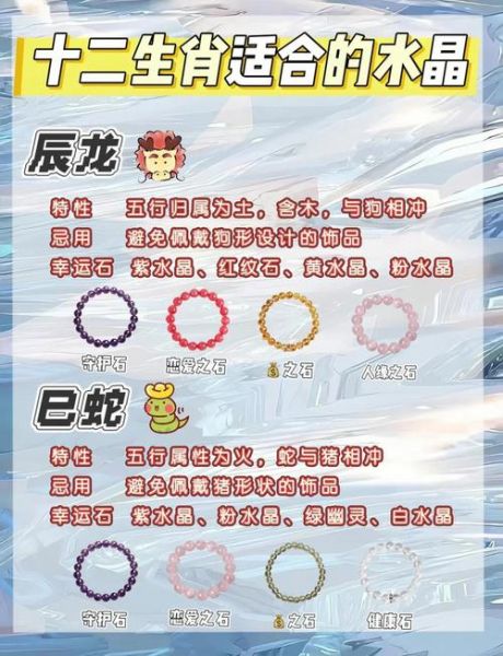 生肖属相运气(2025年属龙运势每月运程详解🔮)