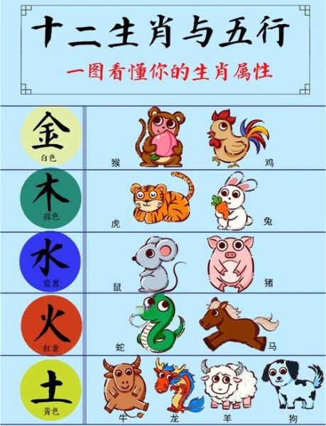 豹狗属相是什么生肖(豹狗属什么生肖?新手秒懂)