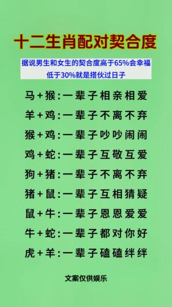 男生生肖女生生肖属相(男女生肖配对真的靠谱吗)