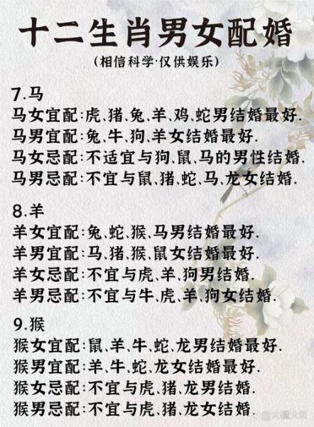 男生生肖女生生肖属相(男女生肖配对真的靠谱吗)