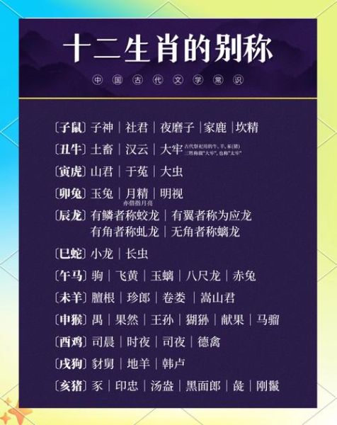 属相又叫生肖(属相又叫生肖?一分钟秒懂称呼真相)