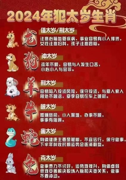 阎王属什么生肖属相(阎王属什么生肖属相?)