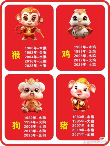 属相几月的生肖鼠最好（几月出生属鼠最旺🌱）