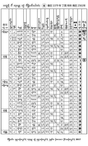 老挝生肖属相（老挝属相按公历还是傣历算🤔）