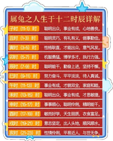 生肖兔属相（生肖兔五行属啥？新手一看就懂！）