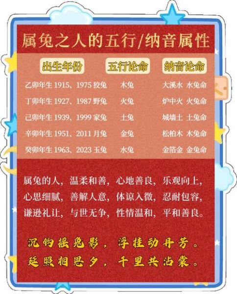 生肖兔属相（生肖兔五行属啥？新手一看就懂！）