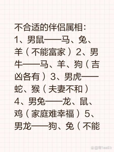 生肖血型属相（生肖血型属相最佳配对速查表 🐭🅰️）