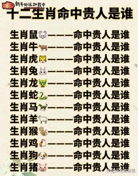 有福的属相和生肖（有福的属相和生肖是哪个）