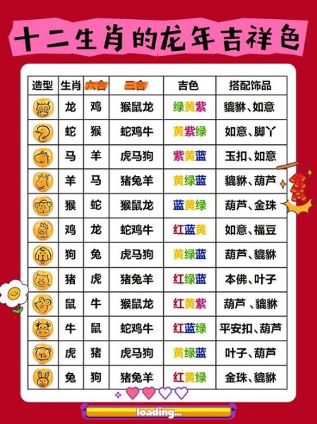 有福的属相和生肖（有福的属相和生肖是哪个）