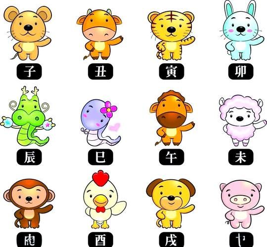 什么属相原始生肖（原始生肖属相到底指哪12种）