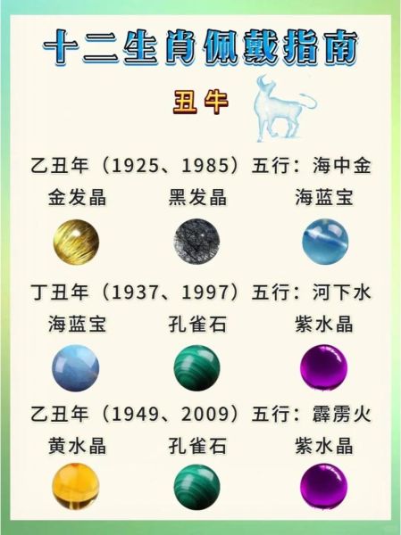 属相丑是什么生肖