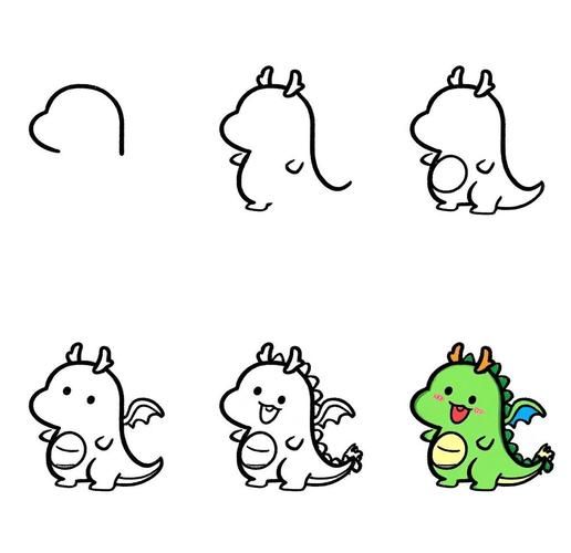 生肖属相最简单画法(生肖属相最简单画法步骤图解)