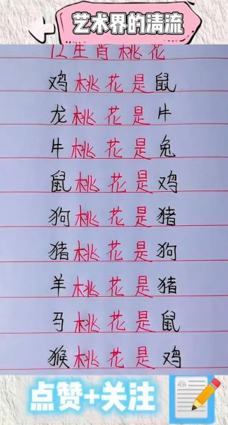 生肖鸡桃花属相（生肖鸡桃花属相是什么）