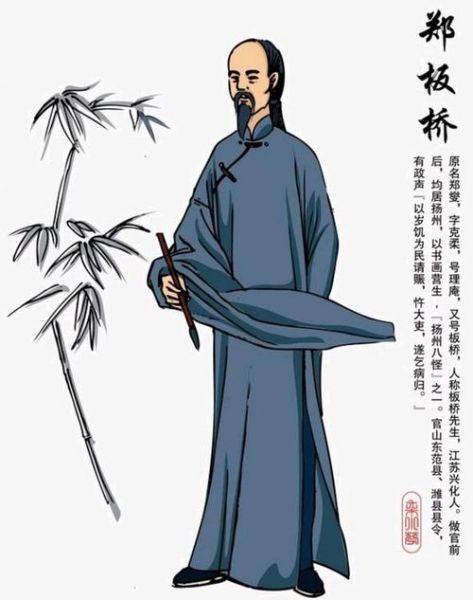 郑板桥的生肖属相（郑板桥属什么生肖）