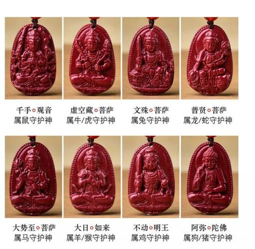 朱砂生肖属相牌位图（朱砂生肖属相牌位图使用指南）