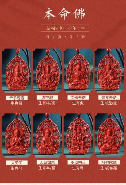 朱砂生肖属相牌位图（朱砂生肖属相牌位图使用指南）