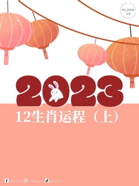 12生肖属相2023（2023年兔年12生肖运势详解）
