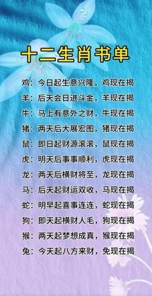12生肖属相2023（2023年兔年12生肖运势详解）