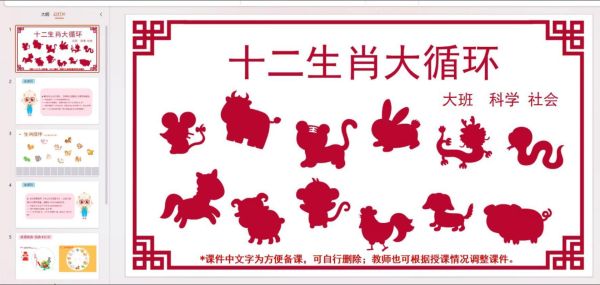 生肖属相封面图（生肖属相图片模板免费下载🔥）