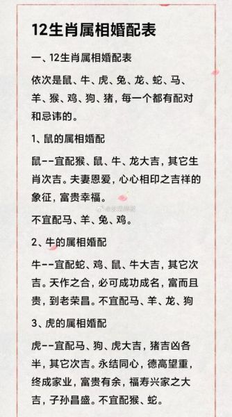 生肖属相的婚配（生肖属相的婚配最准确公式是什么）