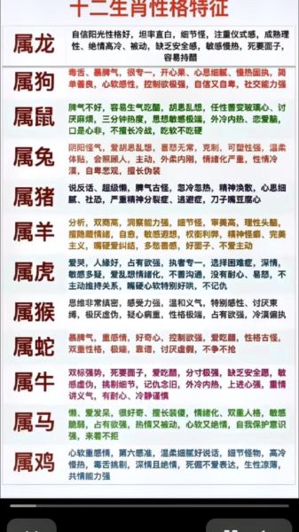 龙女属于什么生肖属相呢（龙女属什么生肖？看完这篇秒懂🐉）