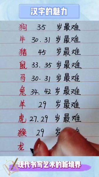 什么属相最难猜生肖男人（最难猜的生肖男是哪个）