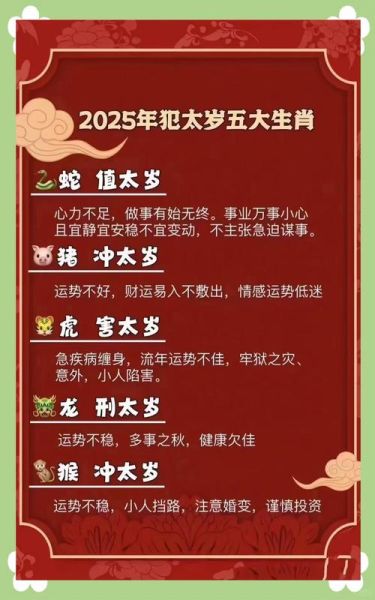 生肖属相方向（2025犯太岁怎么化解？超简单步骤）