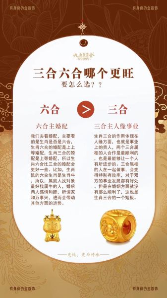 哪些生肖和属相合（哪些生肖和属相合？看这一篇就够了）