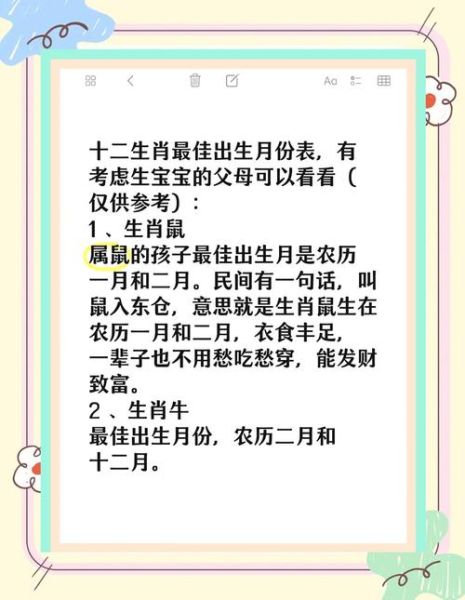 怎么认出生肖属相（新手最简单认出生肖属相的方法）