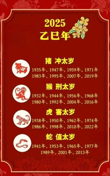 蛇属相生肖表(蛇属相年份全表查询🐍)