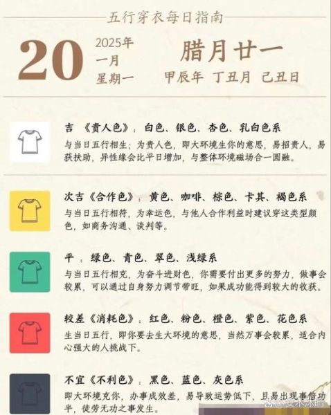 属鸡对应日历生肖属相（属鸡对应属相表2025最清楚版）