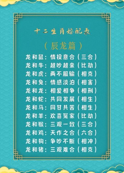 与生肖龙属相相生的生肖（生肖龙最佳配对属相有哪些）