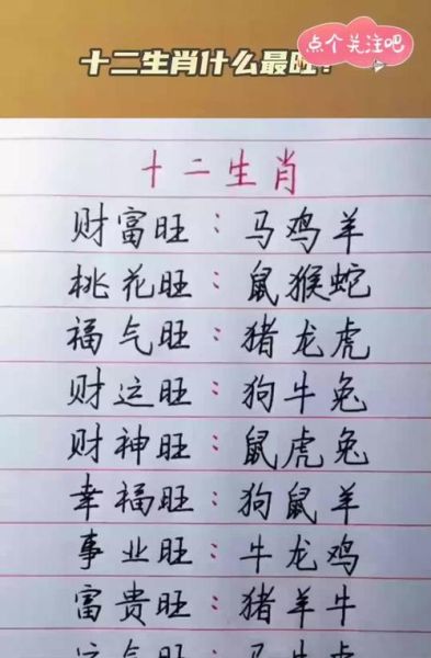 属相最旺的生肖（12生肖最旺的属相是谁？）