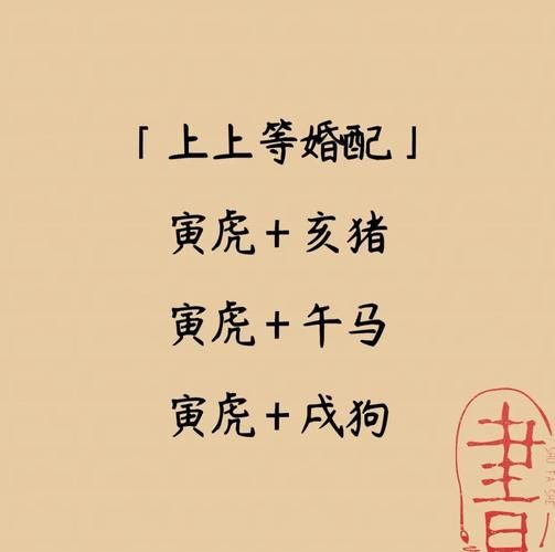 生肖虎的上佳配偶属相（生肖虎的上佳配偶属相排名及原因）