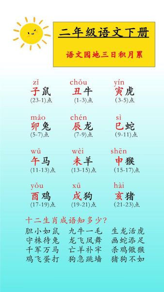 八二年的生肖属相（八二年的生肖属相是什么？）