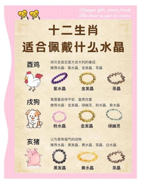 水晶生肖属相是什么生肖（水晶生肖属相查询）