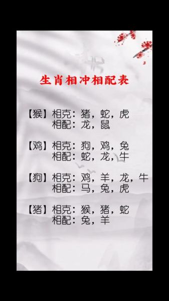 那些生肖与猪相克属相