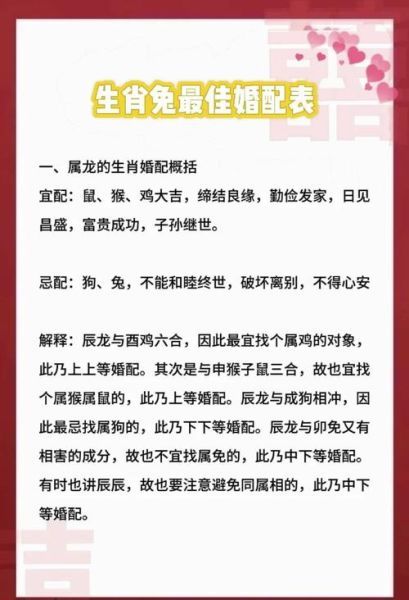 生肖龙婚配最好属相