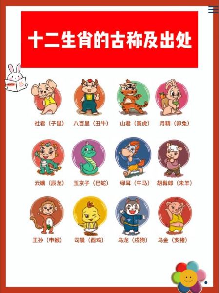 易衰老的生肖有哪些属相（易衰老的4大生肖揭晓）