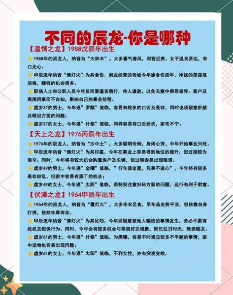介绍龙生肖属相的句子（龙生肖属相特点和性格介绍）