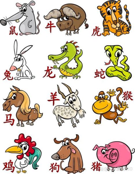 自保的生肖属相（十二生肖中谁最会自保？）