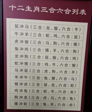 生肖属相的关系（属鼠和什么属相最克？）