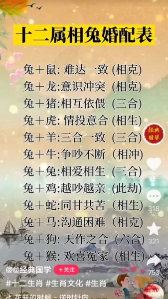 生肖马和兔子的属相（生肖马和兔合不合婚？）